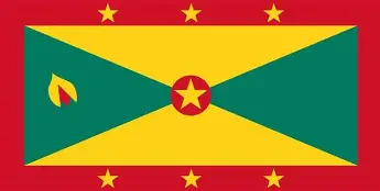 Grenada, West Indies in 90 Days: Lessons from the Isles